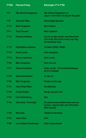 Boksingler, Fº4-Fº60