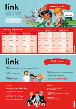 Link plakater 7. Irregular verbs / Word classes