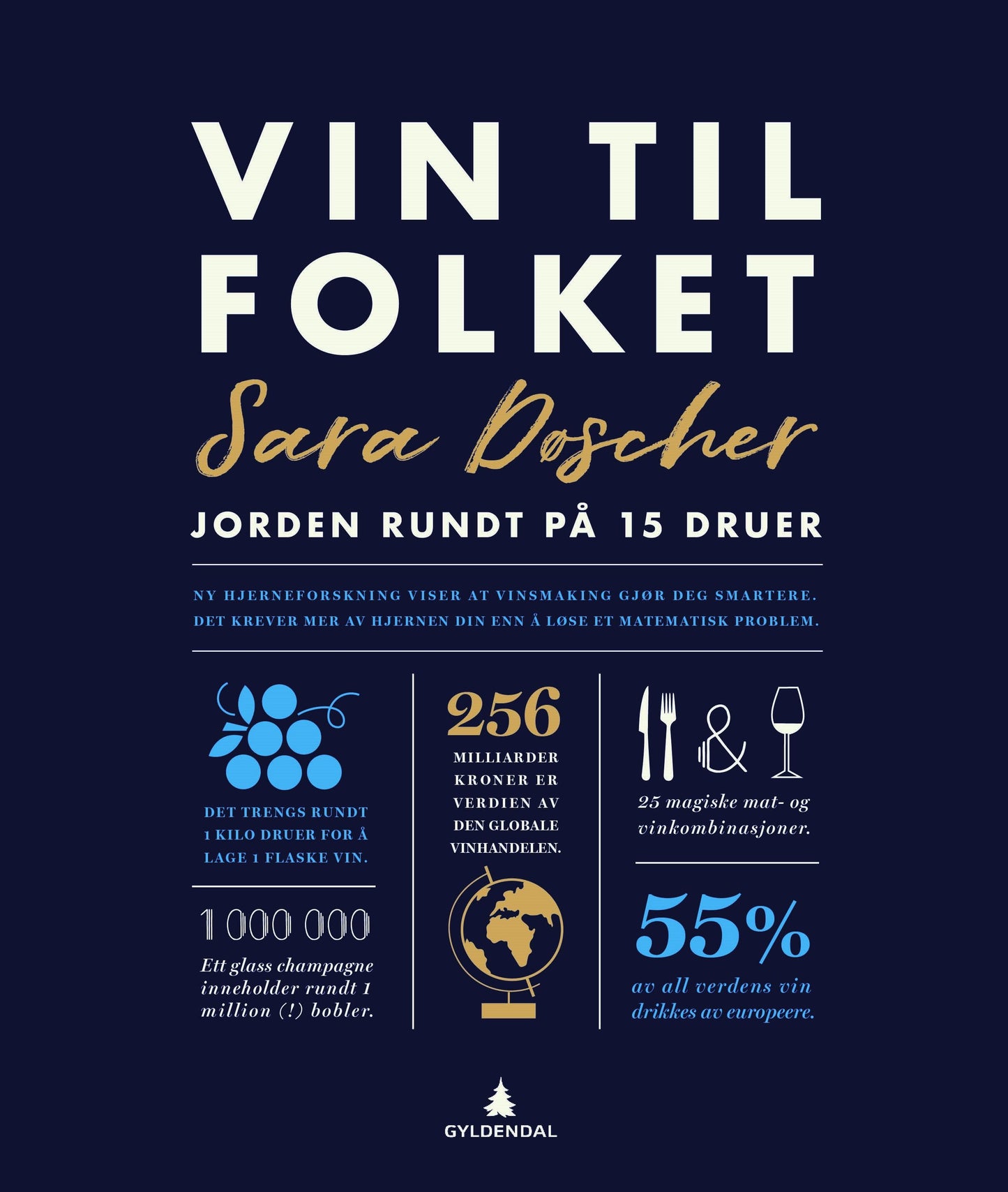 Vin til folket