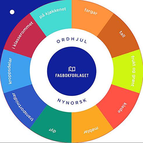 Fagbokforlagets ordhjul. Klassesett 10 stk. Nynorsk. Ord- og begrepsinnlæring norsk som andrespråk