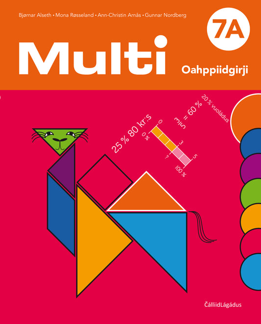 Multi 7A, 3. ođasmahttin