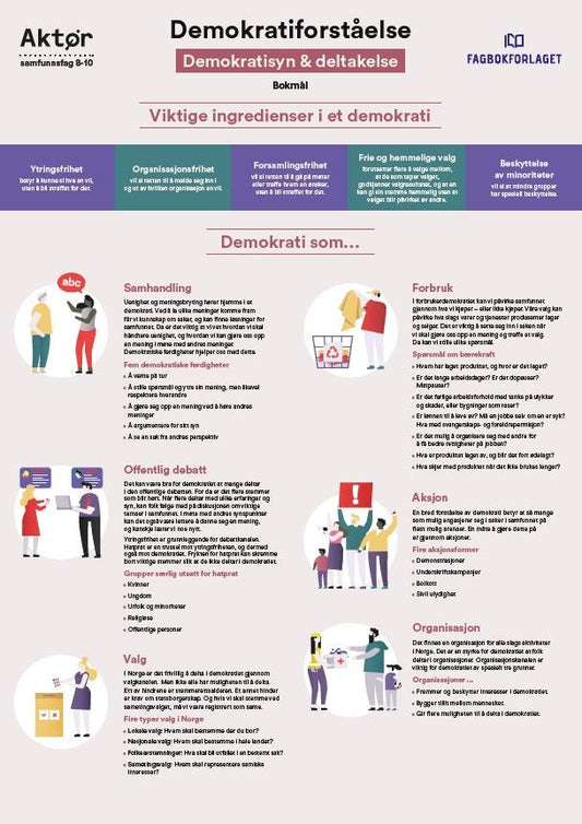 Aktør-plakat. Demokratiforståelse. Samfunnsfag for ungdomstrinnet 8-10