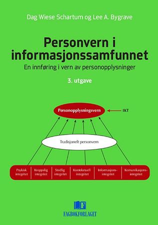 Personvern i informasjonssamfunnet