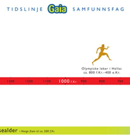 Gaia. Samfunnsfag 1-7. Tidslinje